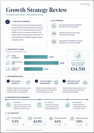 Branded consulting document rendered with Mozeik